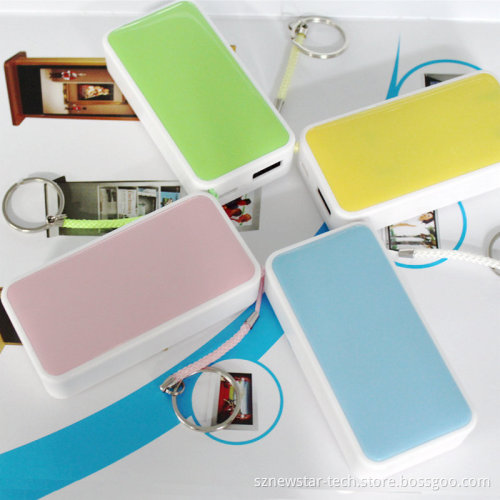 2013 Best Power Bank (NSPB-YD08)